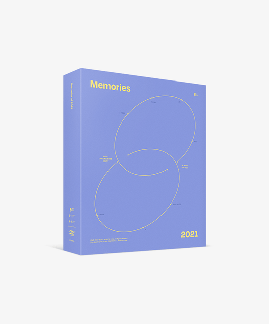 BTS - MEMORIES OF 2021 DVD  GIFT : PHOTO FRAME 1PCS